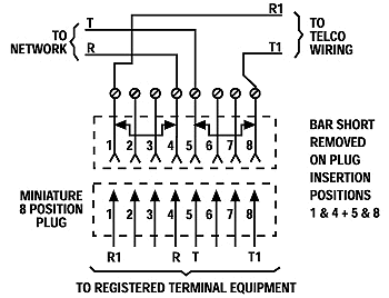 8 Terminal Rj31x Wiring Code